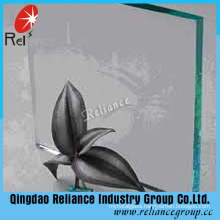 1mm 1.3mm 1.4mm 1.5mm Photo Frame Clear Sheet Glass (temperable, can be curved)